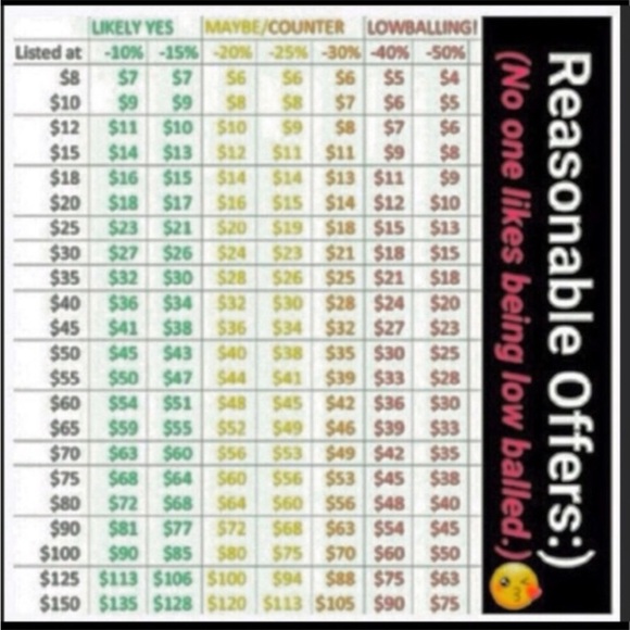 🌺 New Automatic Ceramic Curling Iron w  Adjustable Temperature Settings, - Picture 9 of 9